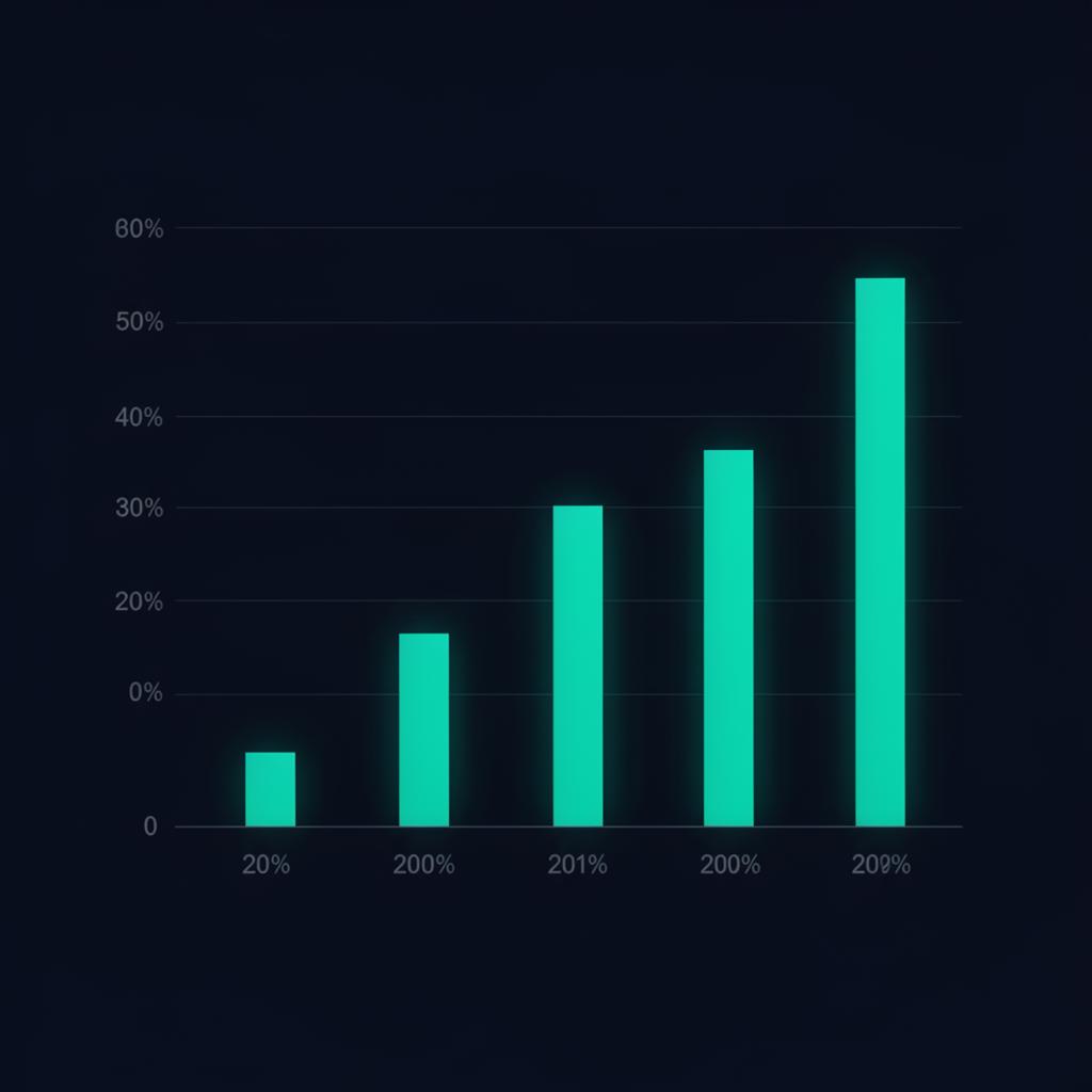 Credit Utilization: The Most Underrated Score Factor